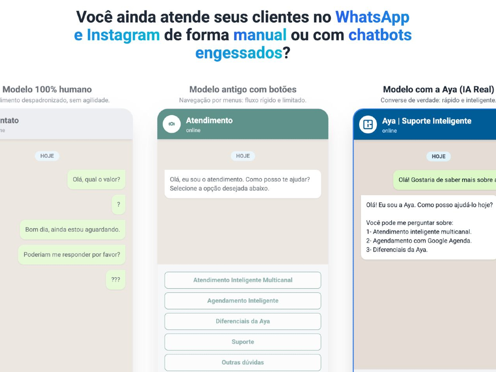 O objetivo da Aya é oferecer um atendimento humanizado e eficiente