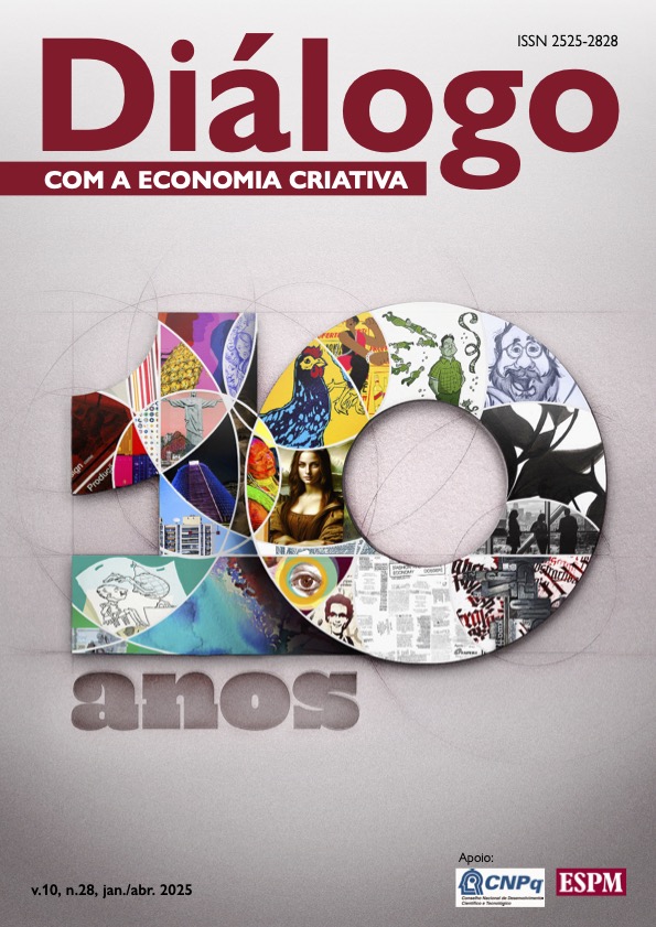 Revista PPGECEI