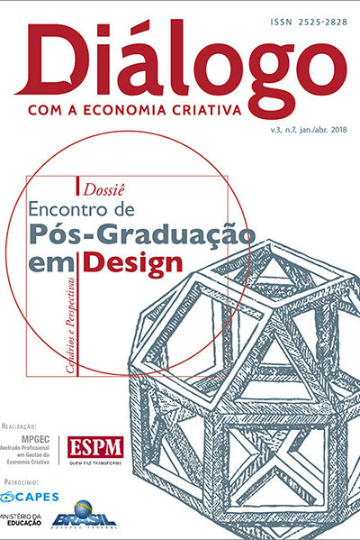 Revista Diálogo com a economia criativa 1 pesquisa cover dialogos 400x599 1